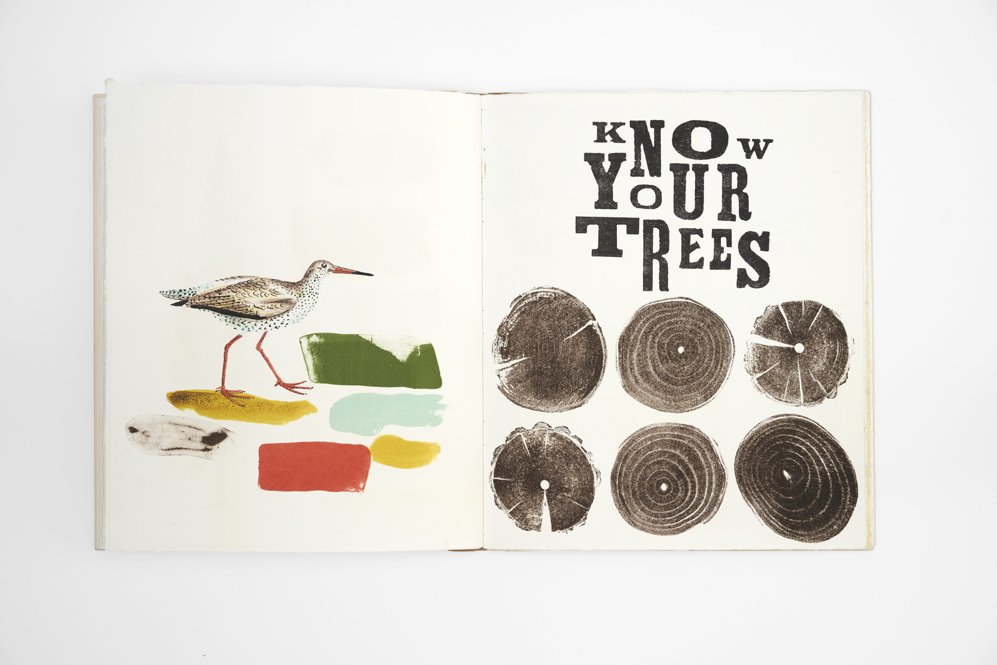 Know Your Trees